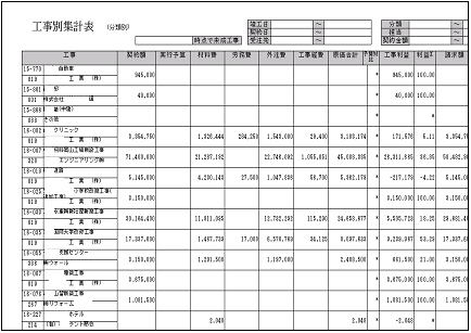 建設業単価表 テンプレート – 単価一覧表 エクセル – UPMGXB